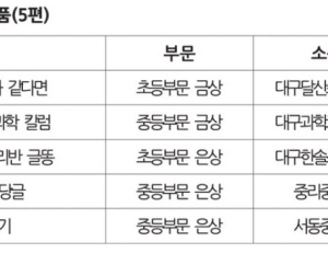 기사이미지